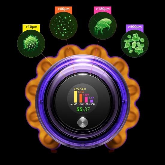 Беспроводной пылесос Dyson V15 Detect SV22 Absolute